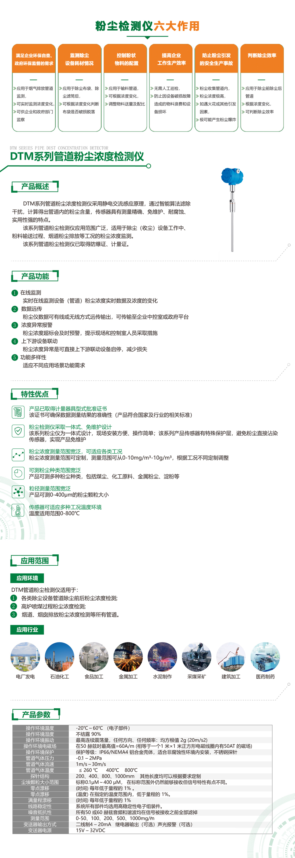 DTM-G2421管道粉塵檢測(cè)儀-詳情頁(yè)（官網(wǎng)）-藍(lán)殼.jpg